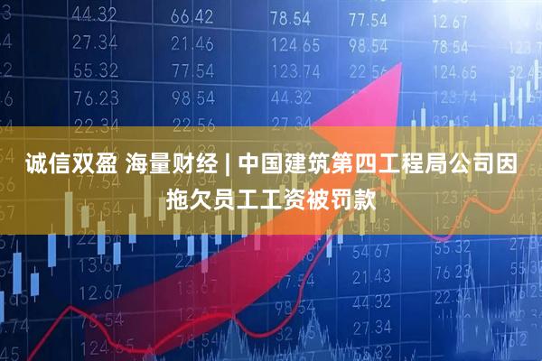 诚信双盈 海量财经 | 中国建筑第四工程局公司因拖欠员工工资被罚款